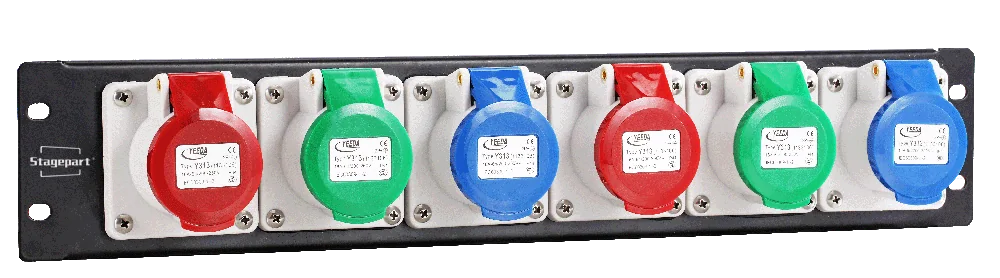 CEE 16A Panel