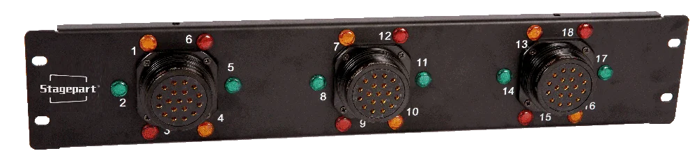 Socapex Panel